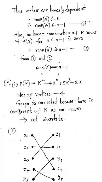 KTU Graph Theory mat 206 Model Question Paper Solved Answer key 2019