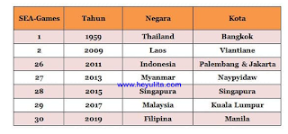 Kunci-jawaban-tema- 7- kelas 6 halaman 86 87 89