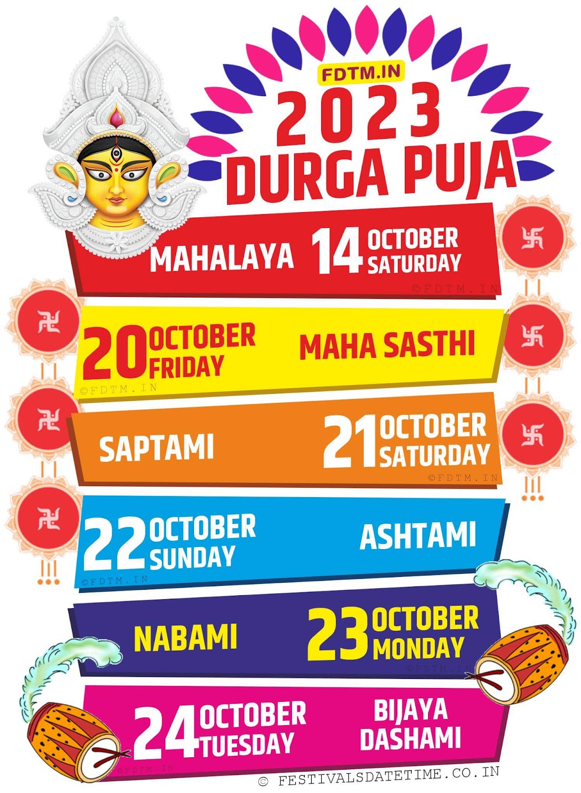 Durga Puja 2023 Date and Time Schedule