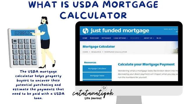 What Is USDA Mortgage Calculator