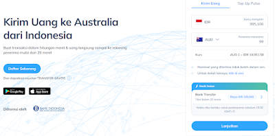 Kirim Uang dari Indonesia ke Australia bersama TopRemit