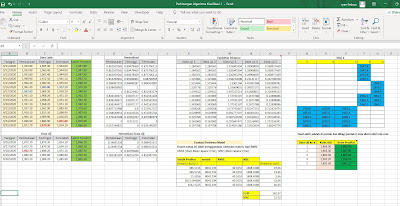 Data Analis