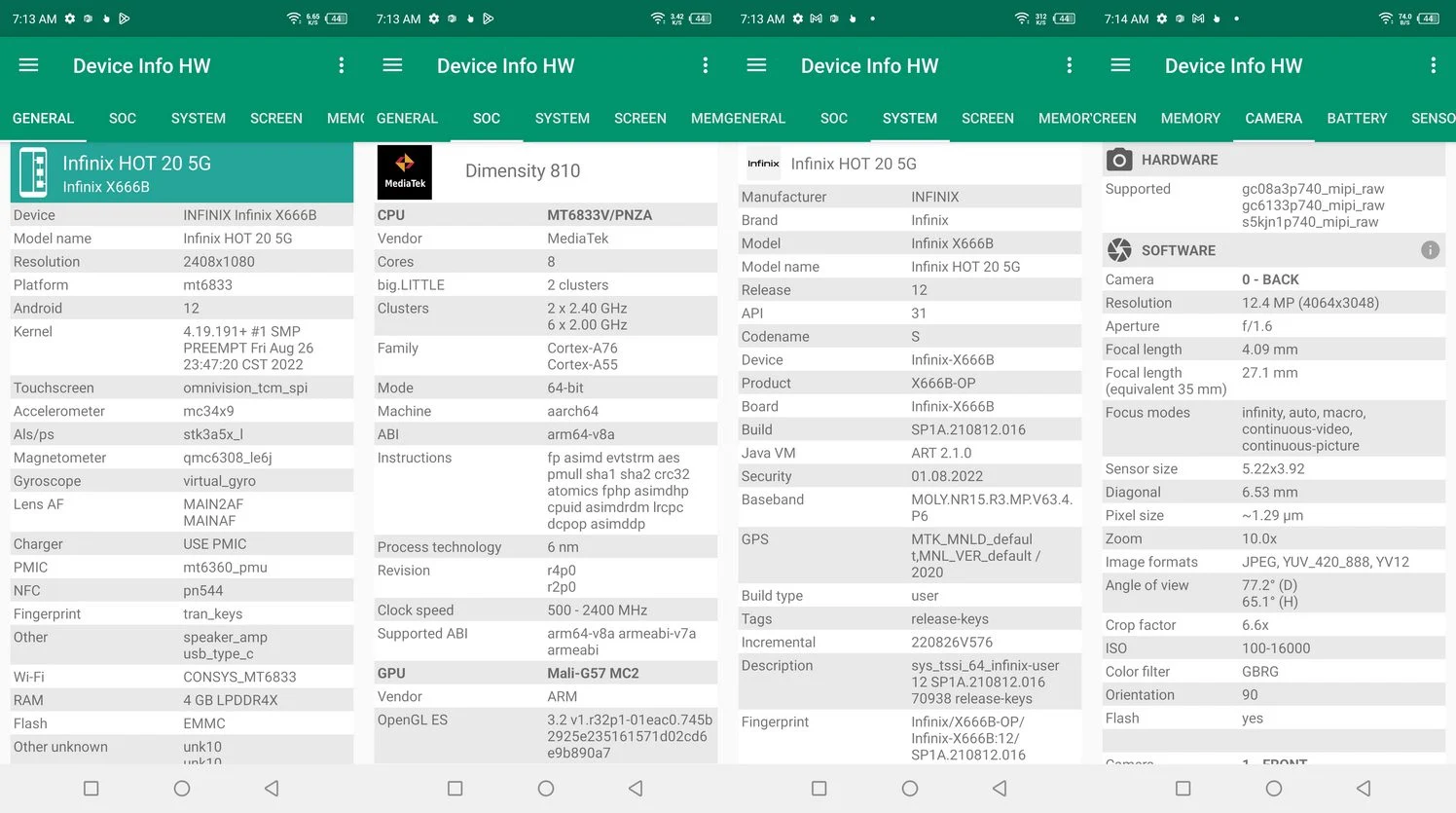 Benchmark Infinix Hot 20 5G