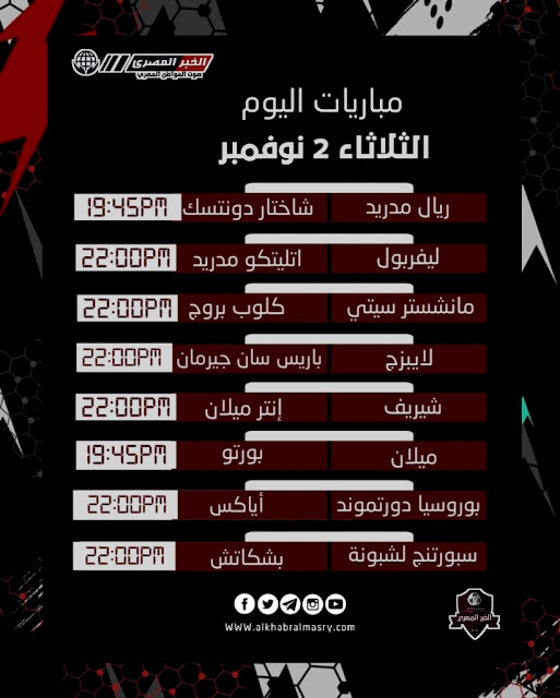 تعرف على.. مواعيد مباريات دوري أبطال أوروبا والقنوات الناقلة