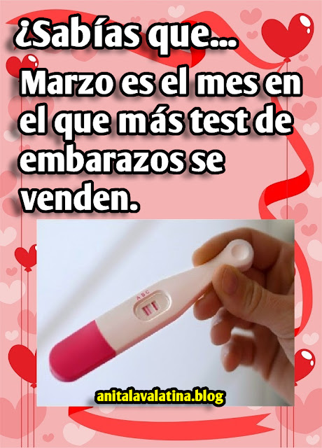 Curiosidades del Día de San Valentín (Dia de los enamorados).