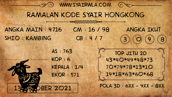 Ramalan Togel Hongkong Rabu 13 Oktober 2021