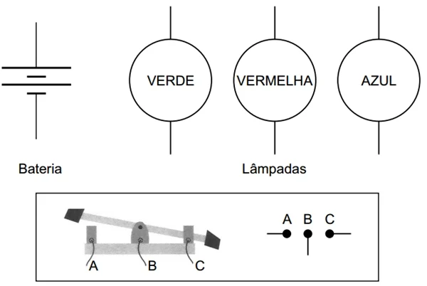 QUESTÃO 105 - ENEM 2021