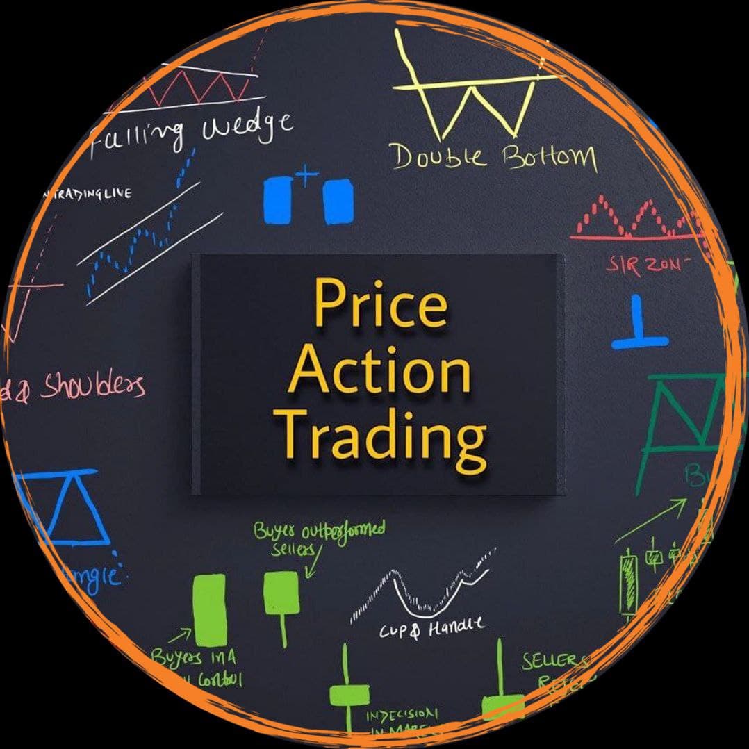 Gold Price Action Trading