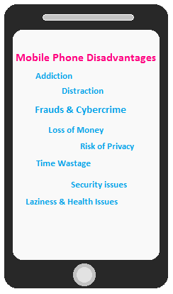 Mobile Phone Disadvantages, disadvantages of Mobile Phone
