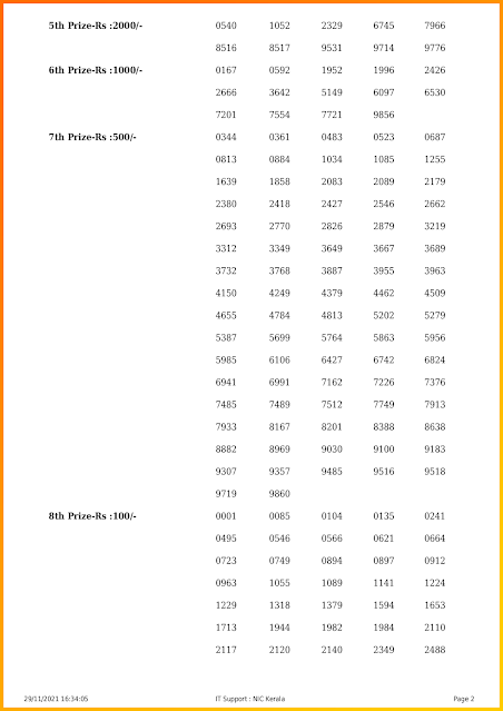 win-win-kerala-lottery-result-w-644-today-29-11-202-keralalotteriesresults.in_page-0002