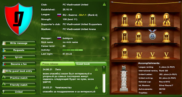 FC Vladivostok United