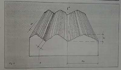 Irregularidad macrogeométrica u ondulación