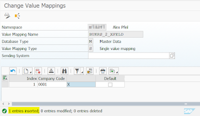 SAP ABAP Development, SAP ABAP Exam, SAP ABAP Exam Preparation, SAP ABAP Career, SAP ABAP Learn, SAP ABAP Tutorial and Material, SAP ABAP Skills, SAP ABAP Job