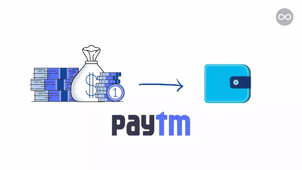 how to add money in paytm