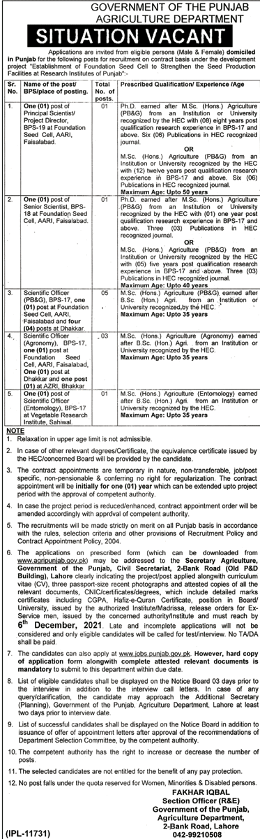 Agriculture Department Punjab Jobs 2021 (110+ Posts)