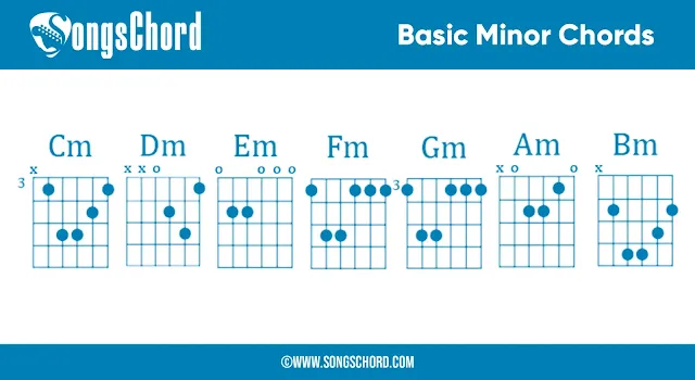Basic Minor Chords