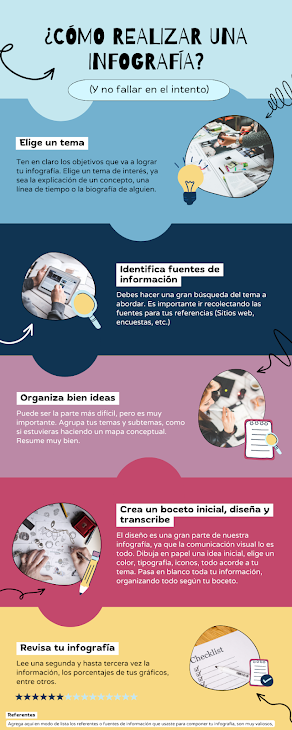 Infografía