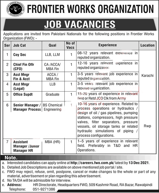 FWO Jobs 2021 – Latest Governement Jobs 2021
