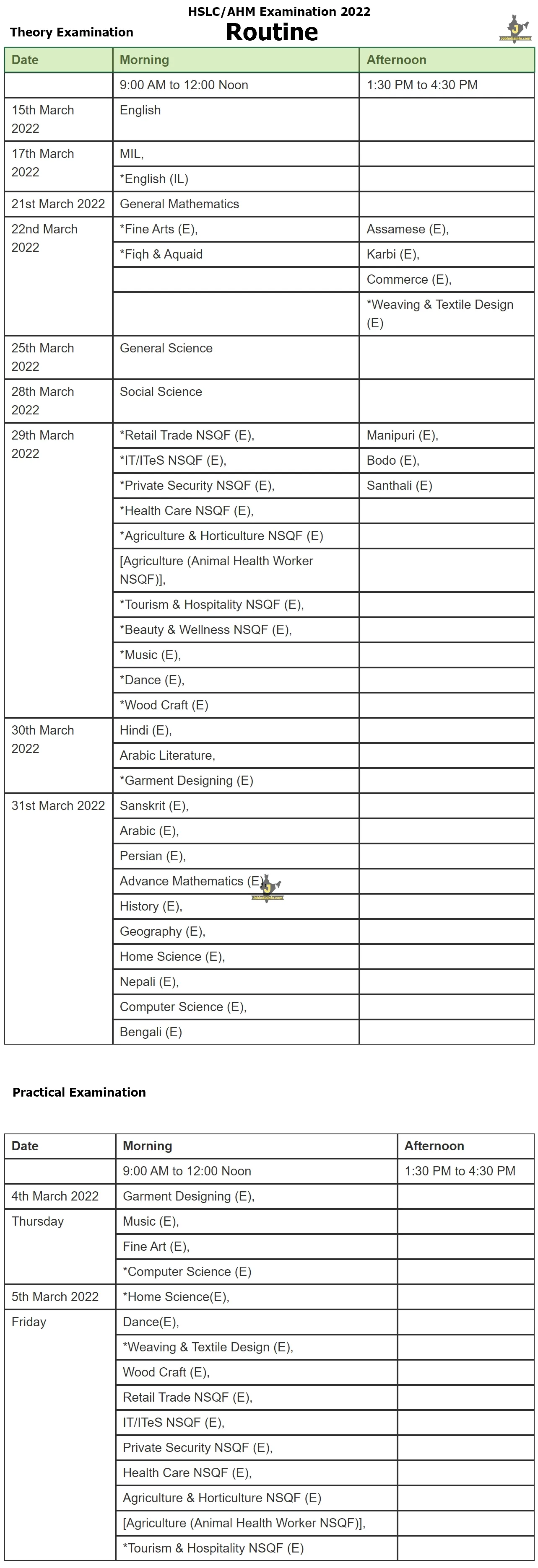 Assam HSLC /AHM Exam Routine 2022 SEBA , Download PDF now