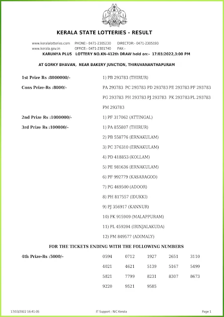 keralalotteries.net-kn-412-live-karunya-plus-lottery-result-today-kerala-lotteries-results-17-03-2022_page-0001