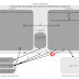 rebindMultiA - Tool To Perform A Multiple A Record Rebind Attack