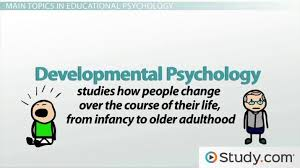 How to use Educational Psychology in Testing Process?