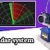 Radar prototype using ultrasonic sensors and Arduino