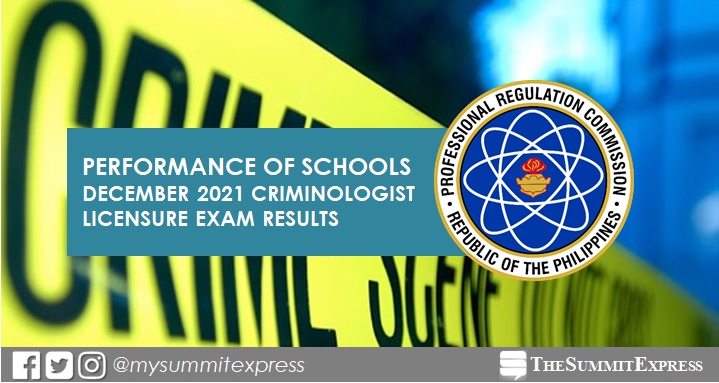 PERFORMANCE OF SCHOOLS: December 2021 Criminologist board exam CLE result