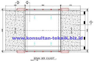 Gambar-Single-Box-Culvert-8x4-Format-Autocad