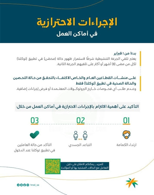 Implementation of updated Precautionary Measures in Workplaces from 1st February - Saudi-Expatriates.com