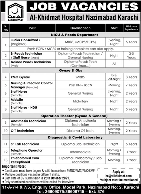 Career Opportunities in AL-Khidmat Hospital Nazimabad Karachi