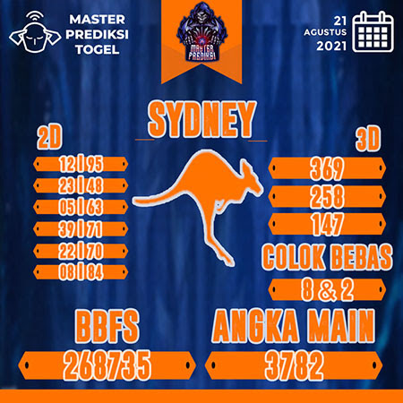 Prediksi Master Sydney Sabtu 21 Agustus 2021