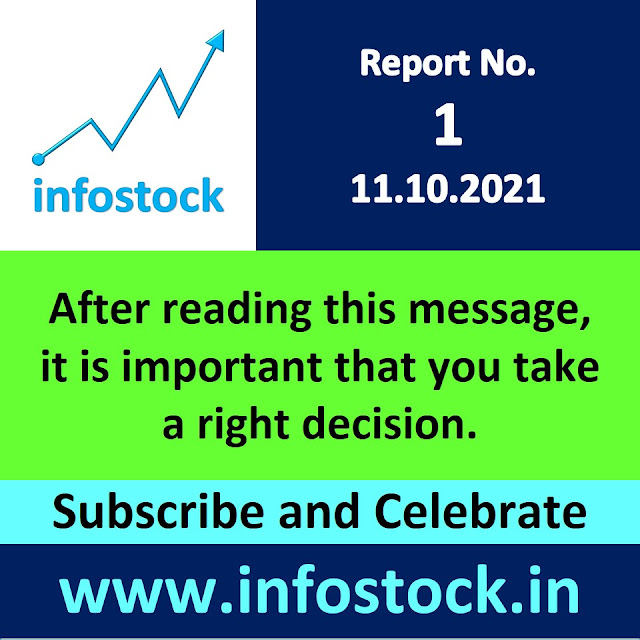 Equity Research Report India