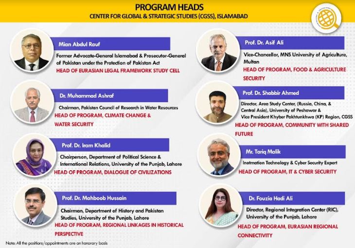 Important Announcement: New Appointments / Designations at CGSS, Islamabad