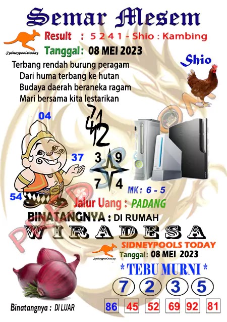 Prediksi Semar Mesem SDY Hari Ini JP 07 Mei 2023