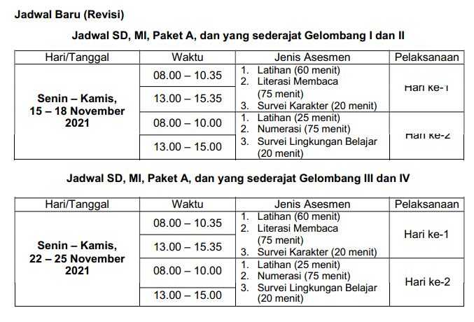 Jadwal ANBK SD MI Tahun 2021 Terbaru (Versi Revisi)