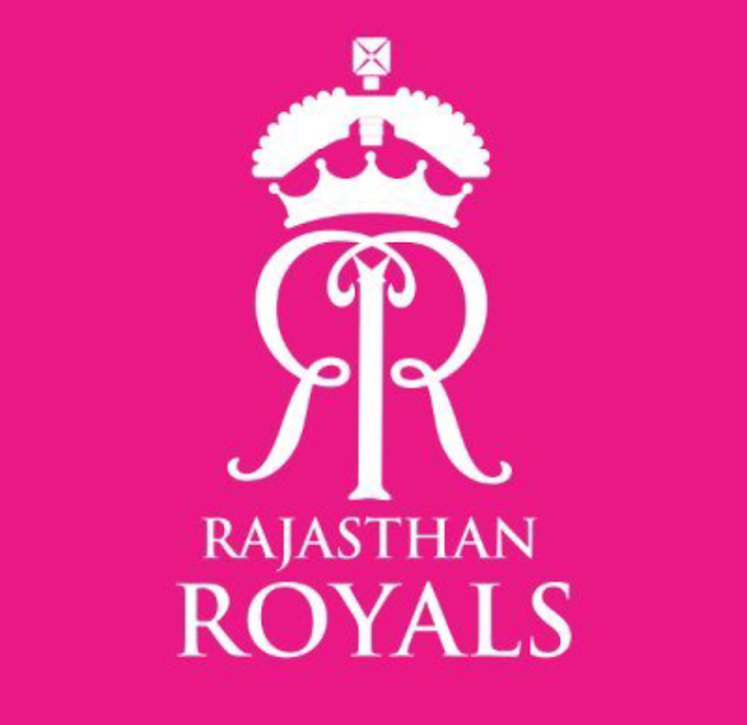 IPL 2022 | Rajasthan Royals squad 2022 in Hindi | RR complete player list 2022 |