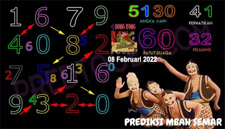 Prediksi Togel Mbah Semar Hongkong Selasa 08 Februari 2022