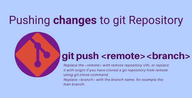 push changes to a git repository