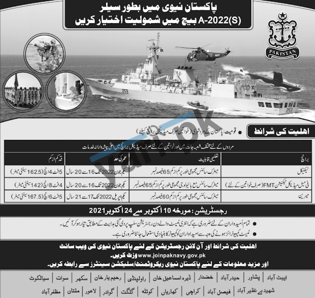 Navy jobs in pakistan 2021