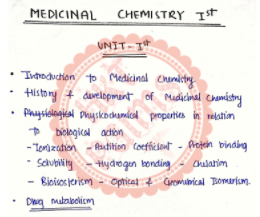 Unit-1 MEDICINAL CHEMISTRY-I 4th Semester B.Pharmacy ,BP402T Medicinal Chemistry I,BPharmacy,Handwritten Notes,Important Exam Notes,BPharm 4th Semester,