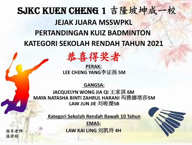 Kl 2021 juara jejak Gelar Juara