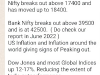 A quick note on the state of the Indian share market.