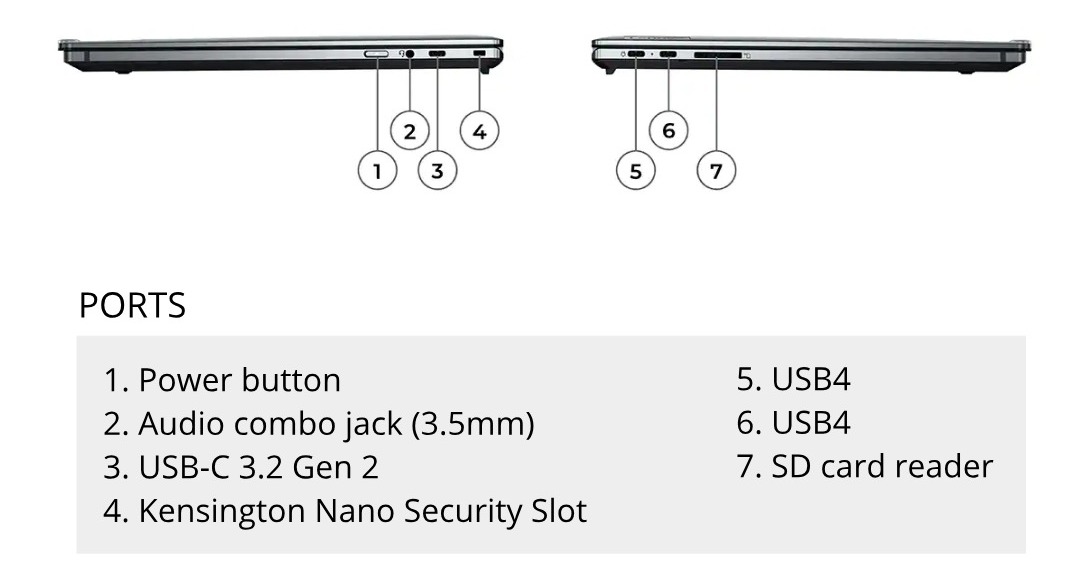 lenovo thinkpad z16 2022 ryzen 7 pro