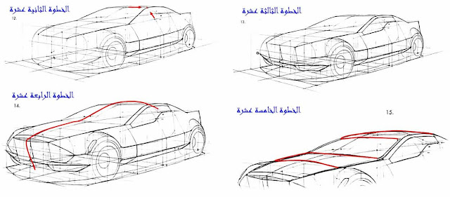 الرسم والتصوير / رسم هيكل السيارة في المنظور، خطوة بخطوة