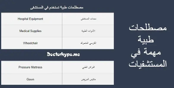 مصطلحات طبية تستخدم في المستشفى - medical terminology used in hospitals