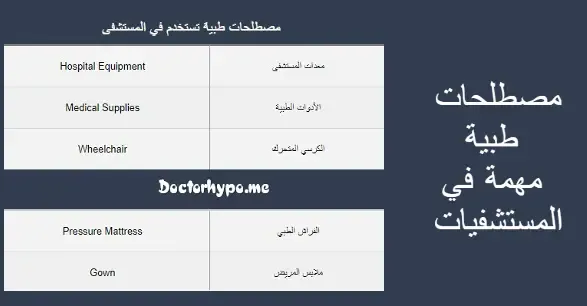 مصطلحات تستخدم في المستشفى