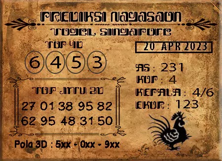 Prediksi Nagasaon SGP Hari Ini Jitu 20 April 2023