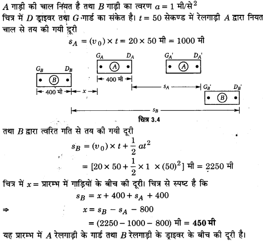 Solutions Class 11 भौतिकी विज्ञान Chapter-3 ( सरल रेखा में गति)