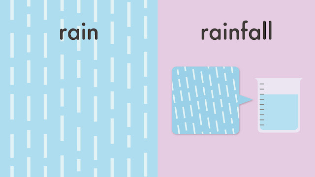 rain と rainfall の違い